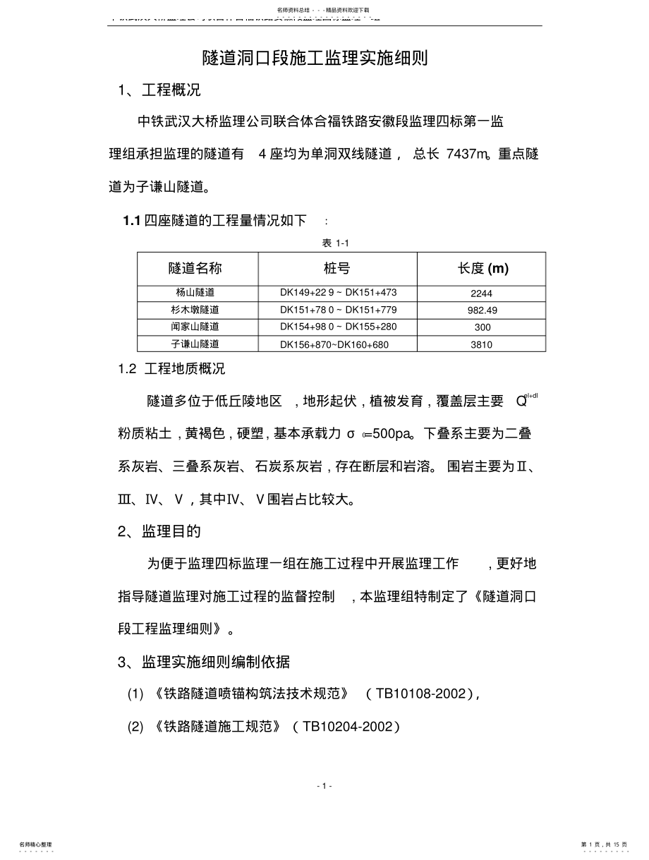 2022年隧道洞口工程施工监理实施细则 .pdf_第1页