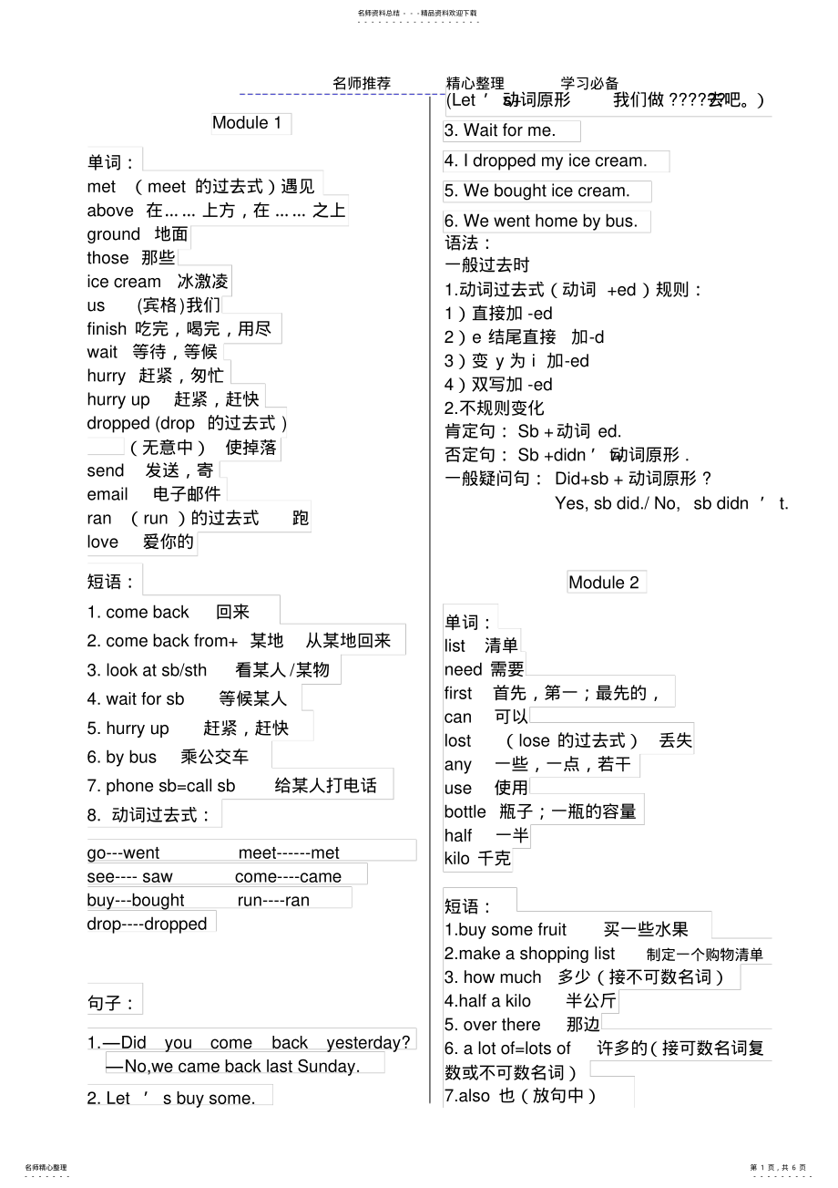 2022年外研版小学英语五年级上册知识点梳理- .pdf_第1页