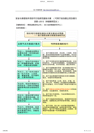 2022年安全与保密软件项目可行性研究报告方案 .pdf