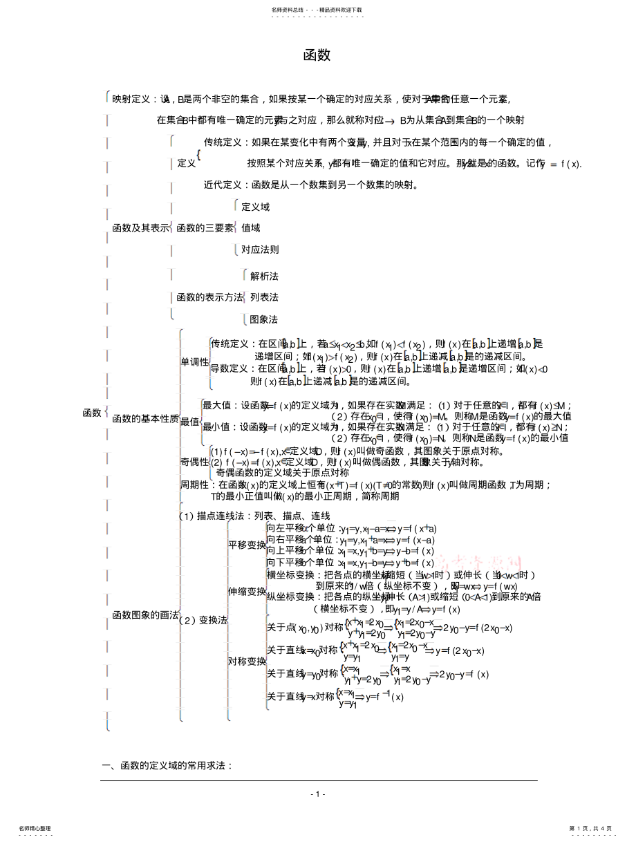 2022年高一数学必修函数知识点总结 .pdf_第1页