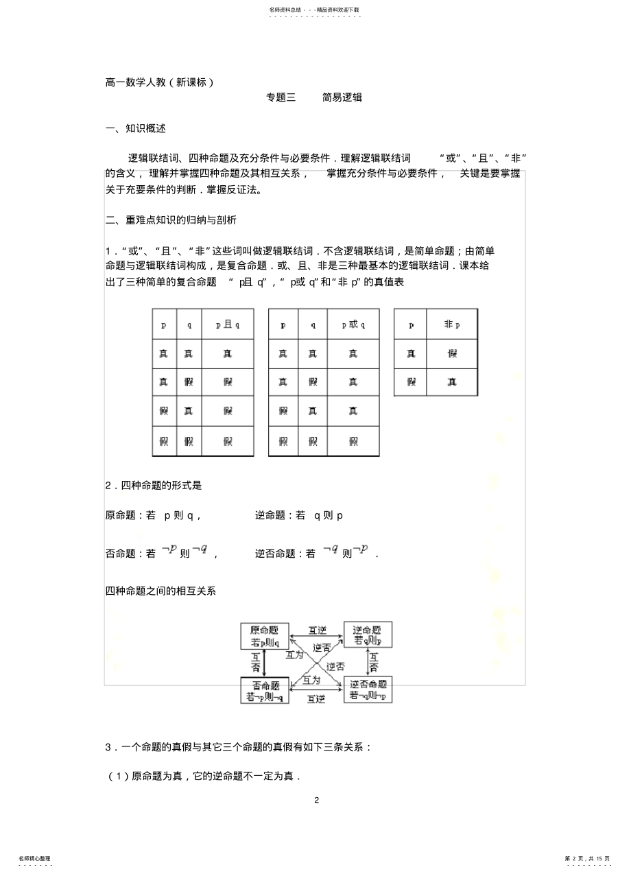 2022年高一数学人教新课标专题 .pdf_第2页