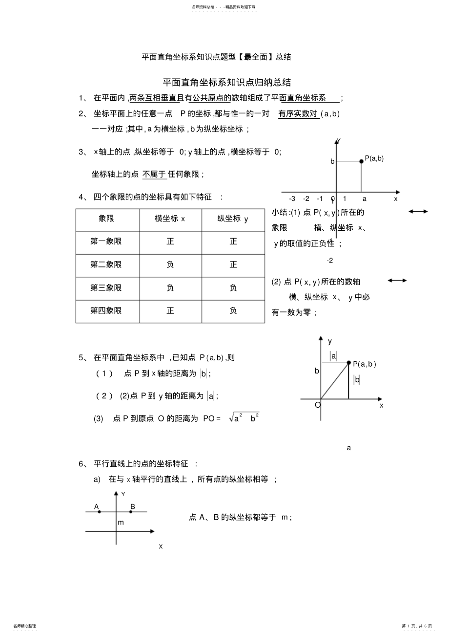 2022年平面直角坐标系知识点题型总结 2.pdf_第1页