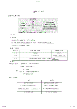 2022年高中生物教材选修三知识点.docx