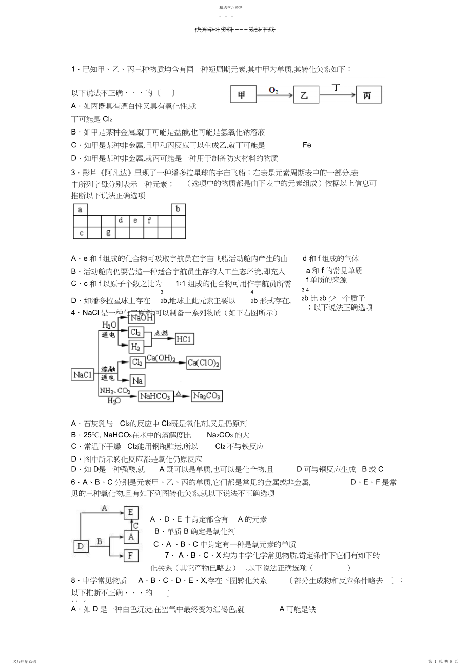 2022年高三化学推断题题型.docx_第1页