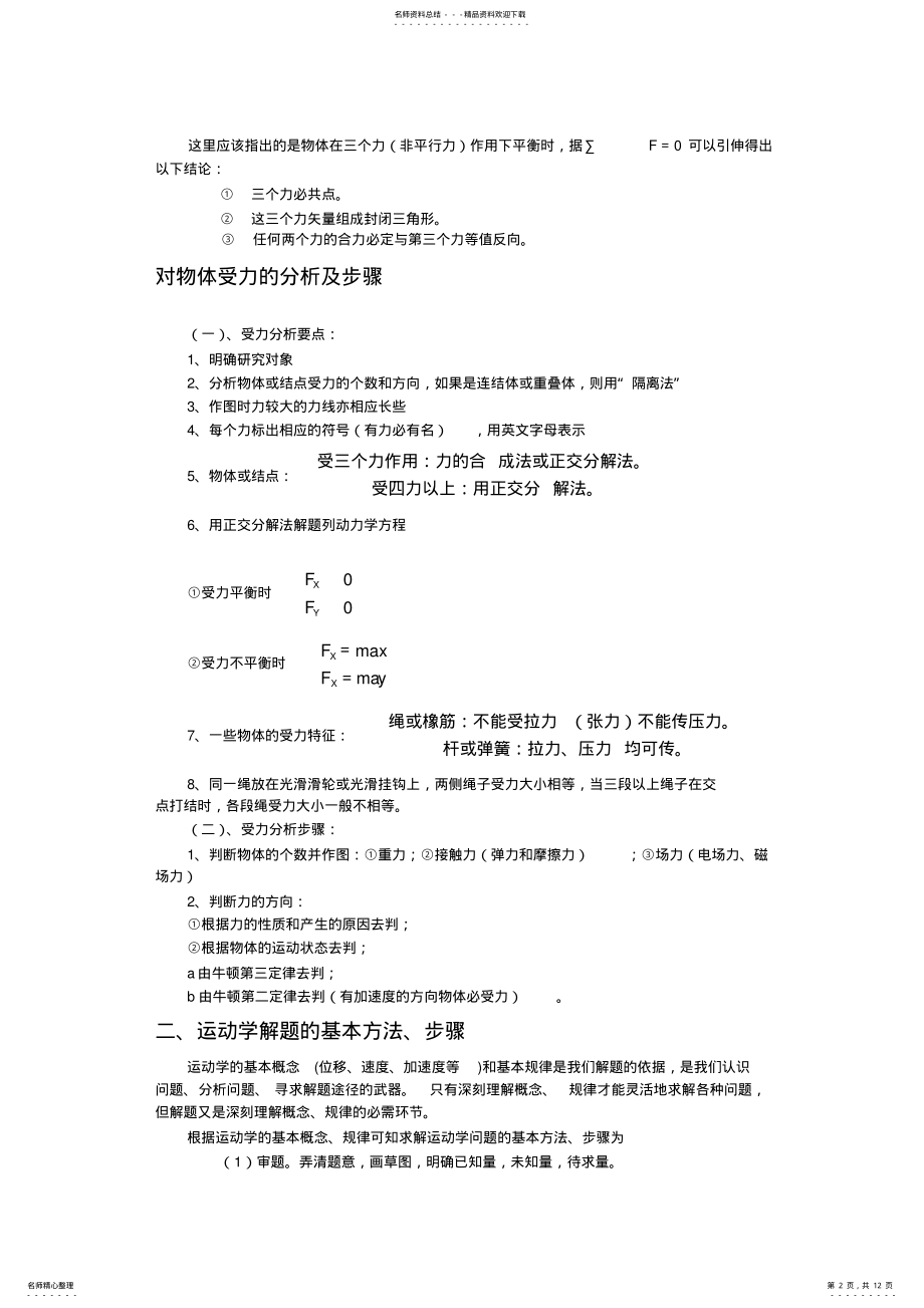 2022年高中物理解题方法chem .pdf_第2页