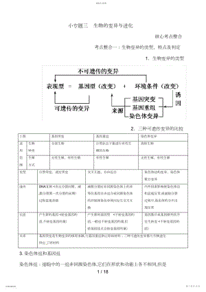 2022年高三生物复习教案：专题遗传、变异与进化生物的变异与进化.docx