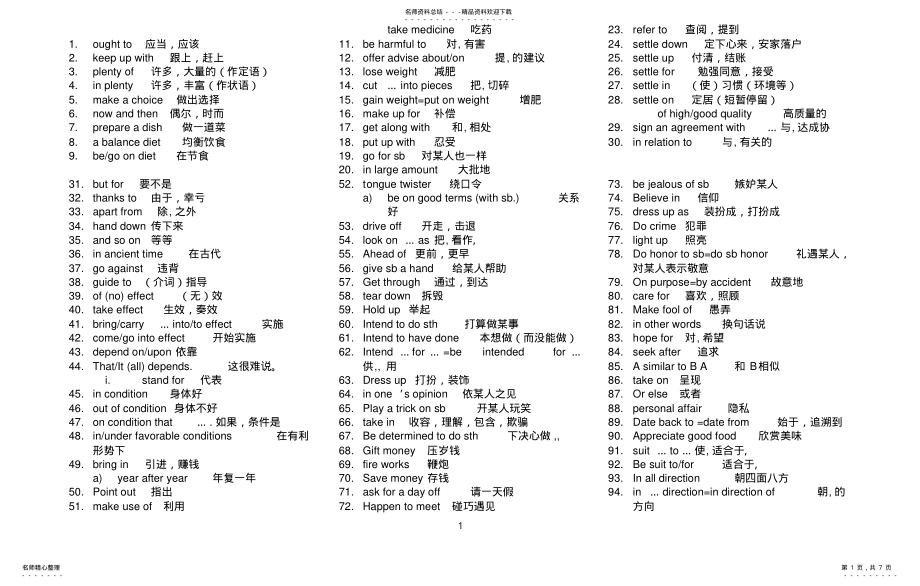 2022年高一下英语词组和语法 .pdf_第1页