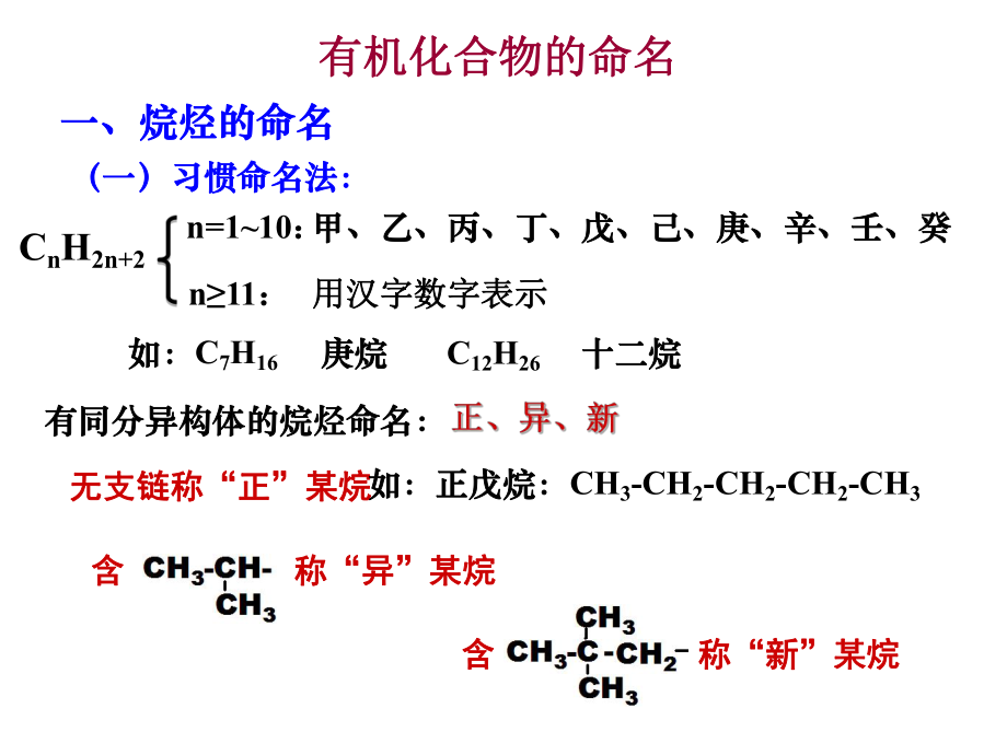 有机物的命名ppt课件.ppt_第2页