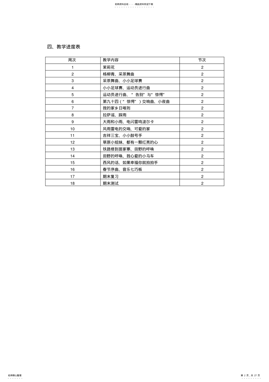 2022年完整word版,四年级上册音乐教案 .pdf_第2页