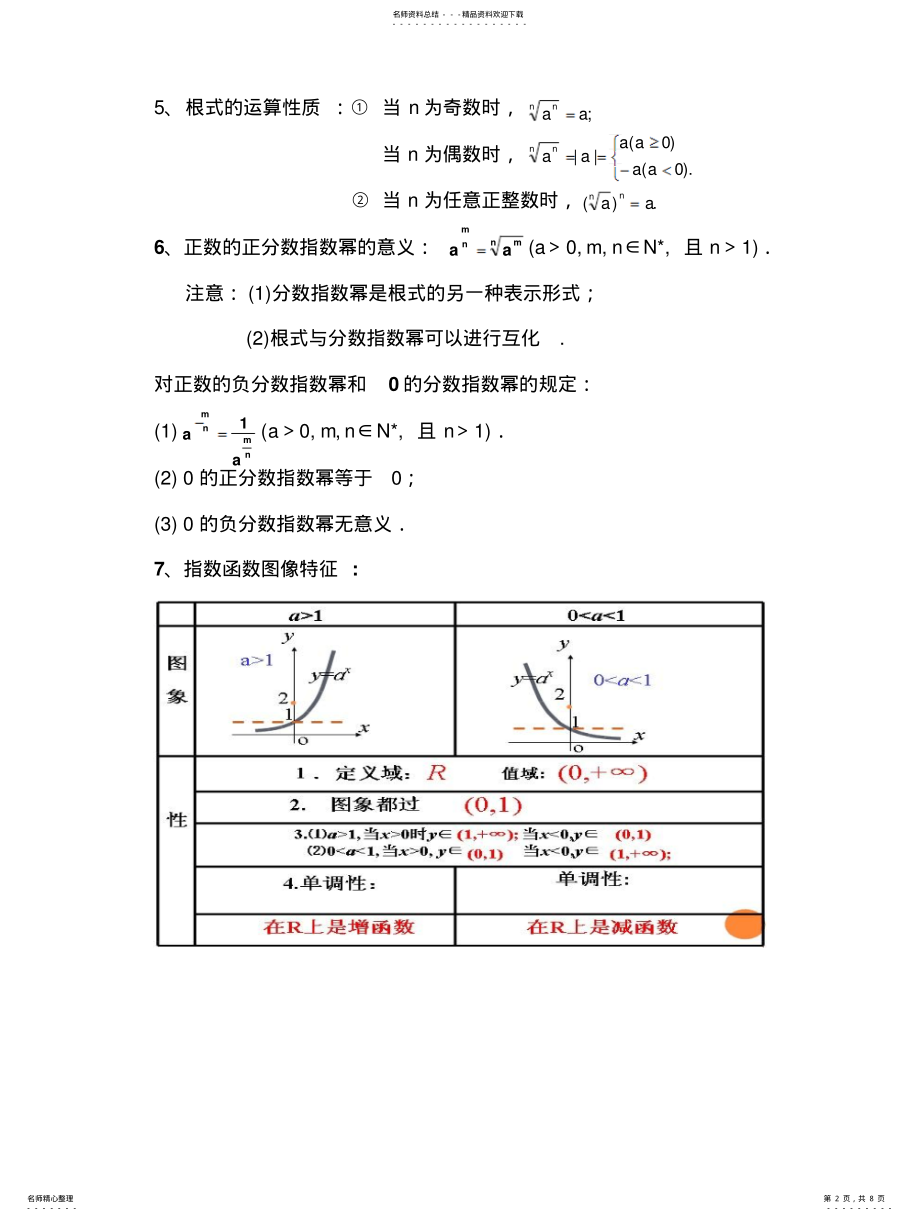 2022年高中指数函数知识点及习题 .pdf_第2页