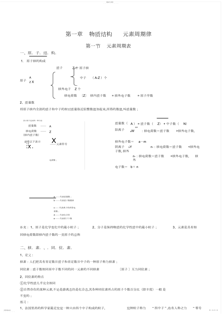 2022年高中化学必修二第一章物质结构元素周期律知识点.docx_第1页