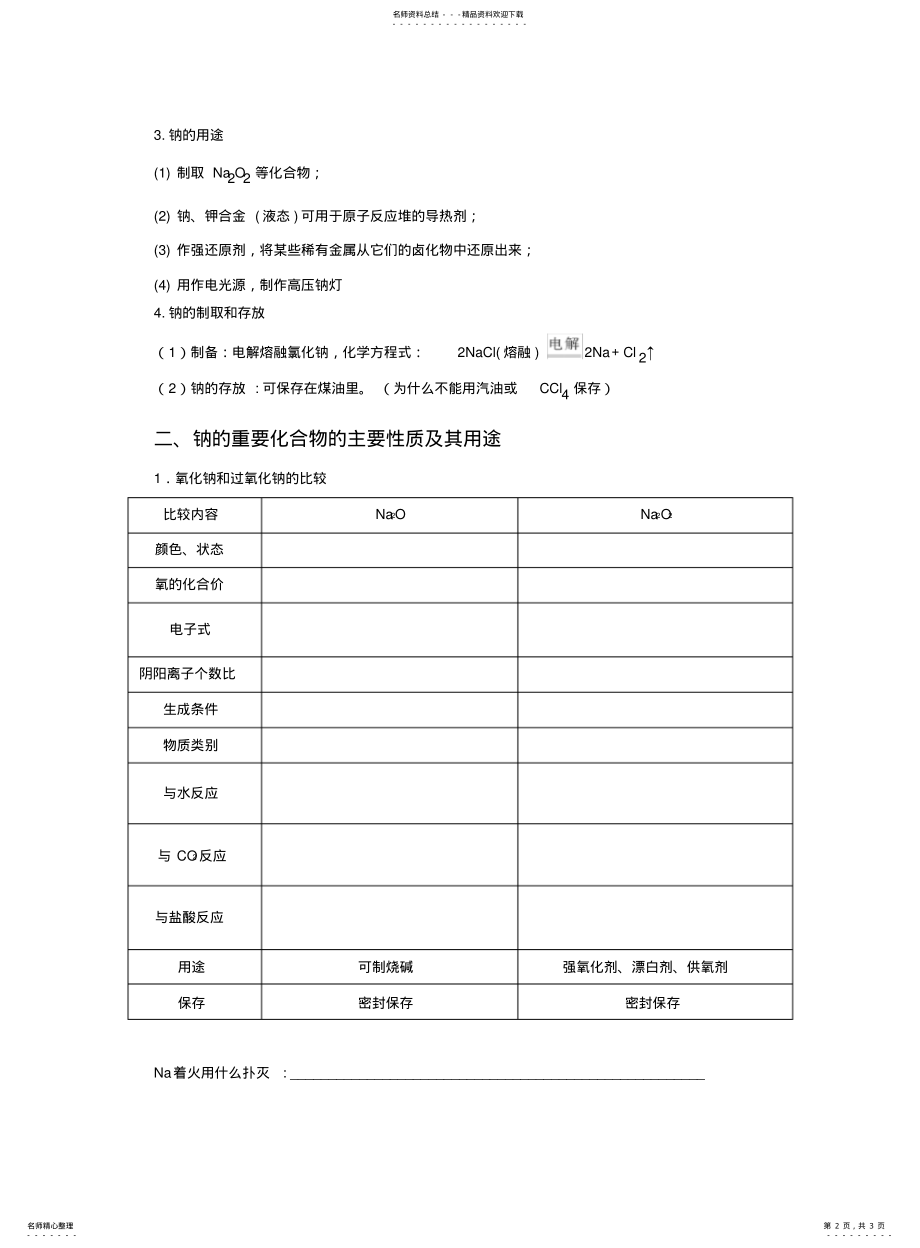 2022年高中化学金属Na知识点总结 .pdf_第2页