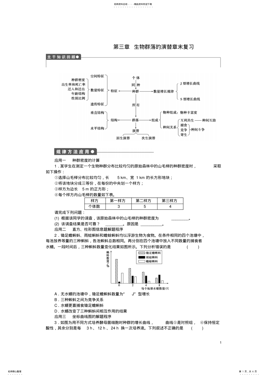 2022年高中生物第三章生物群落的演替章末复习苏教版必修 .pdf_第1页