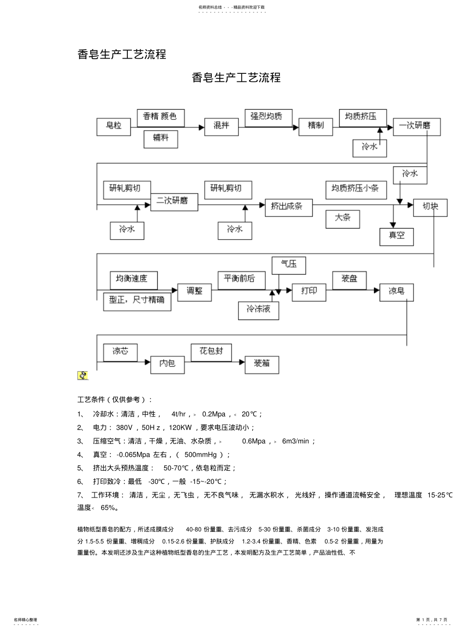 2022年香皂生产工艺流程 .pdf_第1页