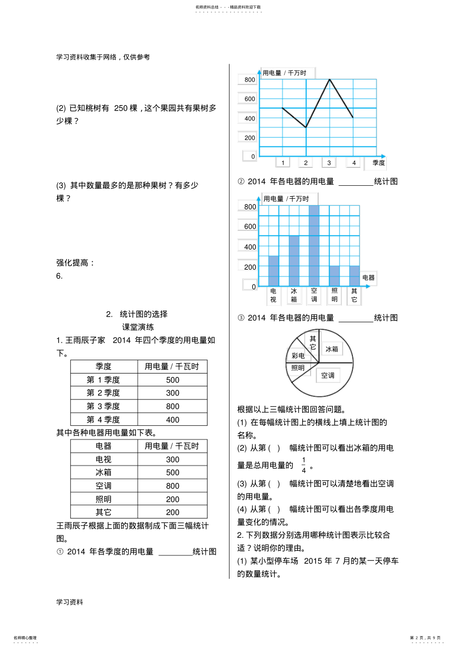 2022年年北师大版六年级数学上册第五单元数据处理练习、检测 .pdf_第2页