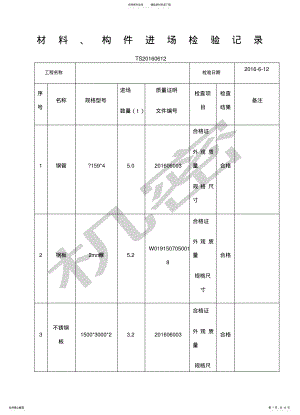 2022年雕塑质量验收合格报告 .pdf