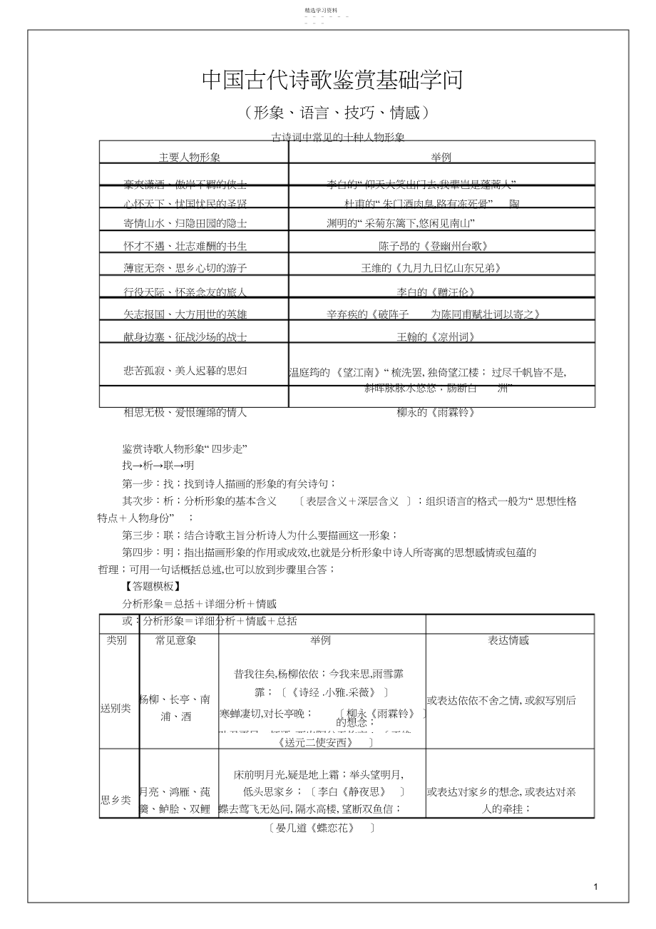 2022年高中语文诗歌鉴赏基础知识归纳2.docx_第1页