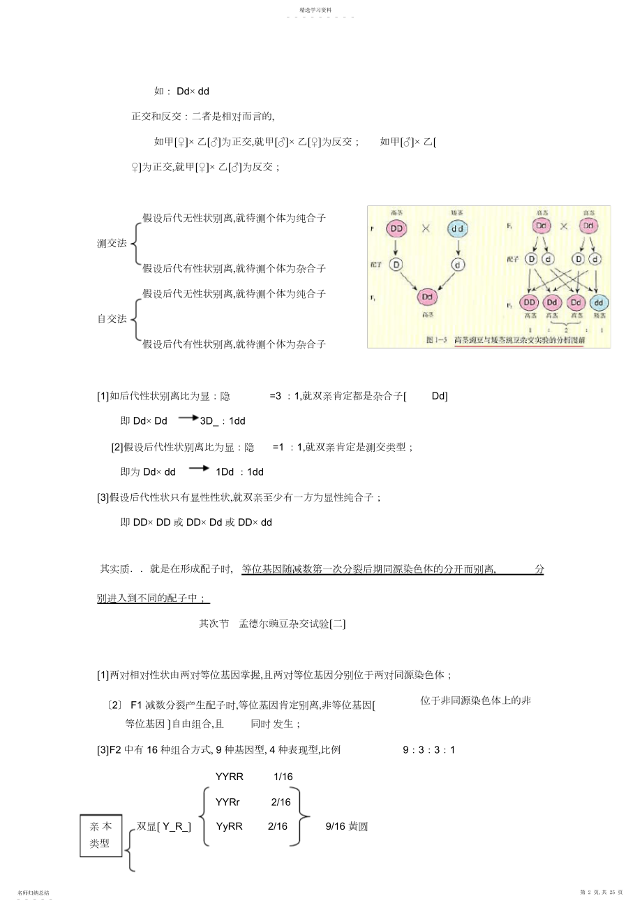 2022年高三生物知识点汇编4.docx_第2页