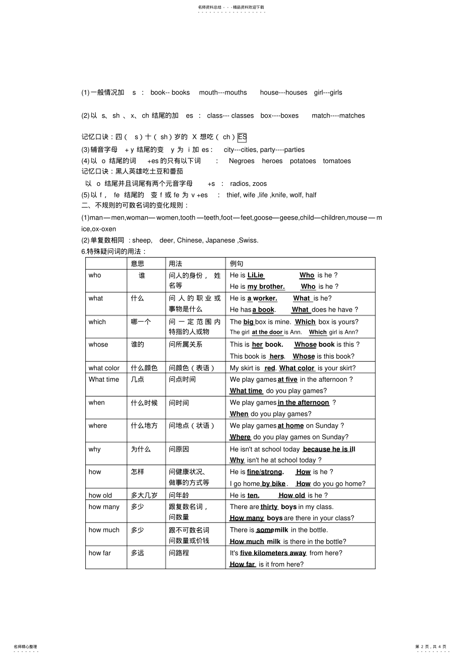 2022年小英赛五年级要点 .pdf_第2页