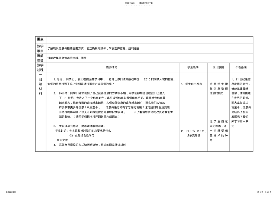 2022年小学语文五年级下册网络集体备课六单元 .pdf_第2页