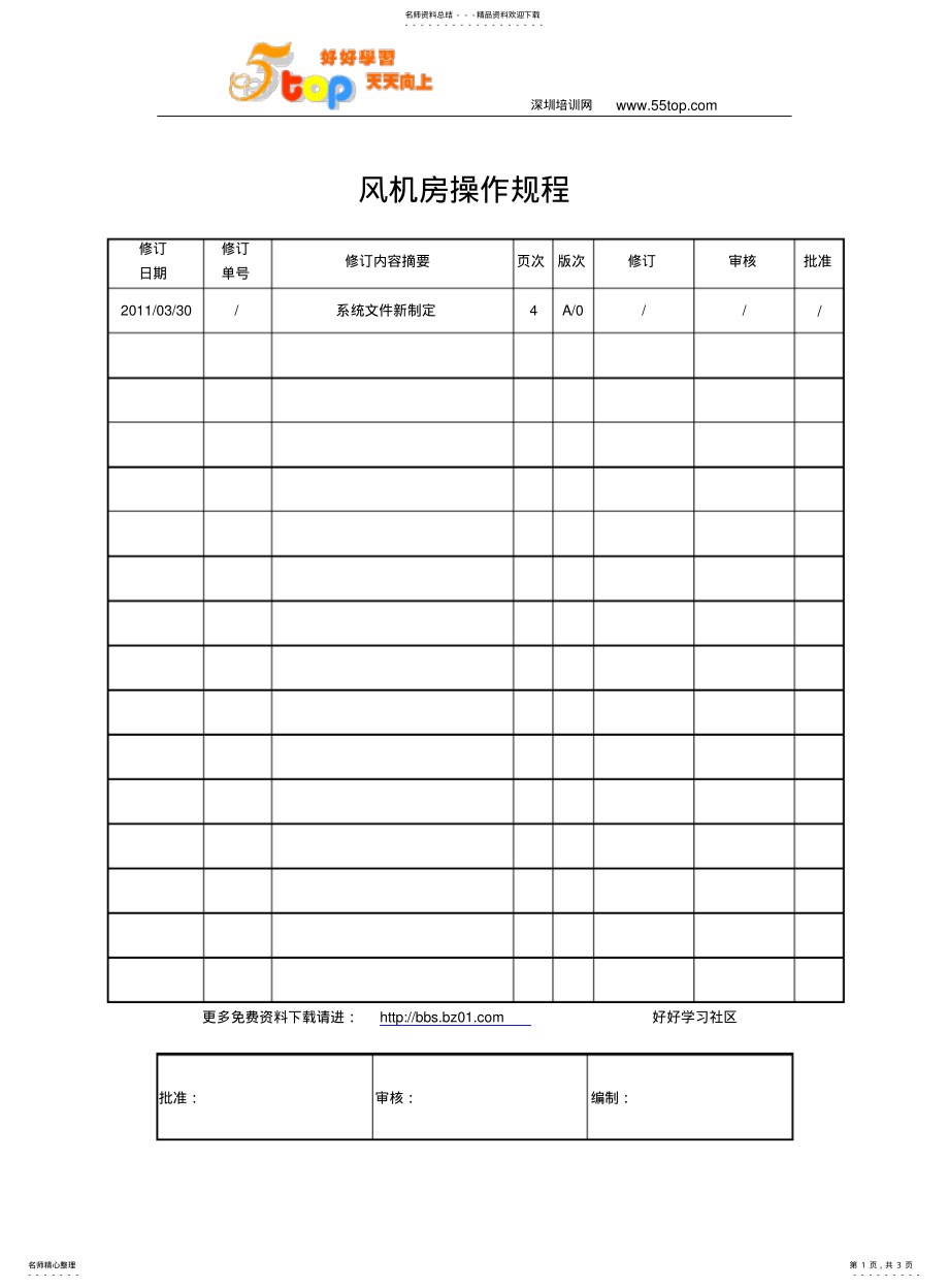 2022年风机房操作规程 .pdf_第1页