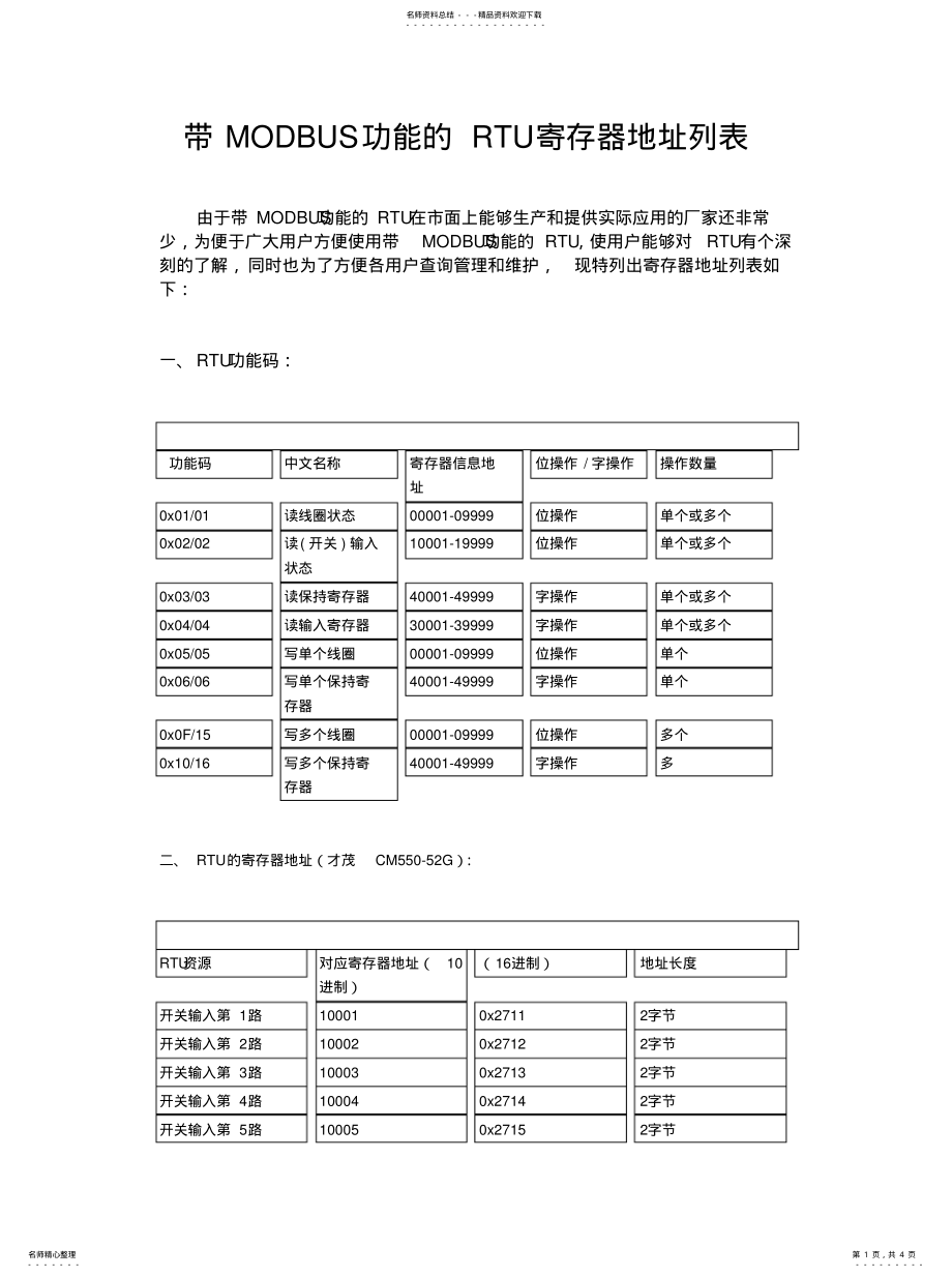 2022年带MODBUS功能的RTU寄存器地址列表 .pdf_第1页