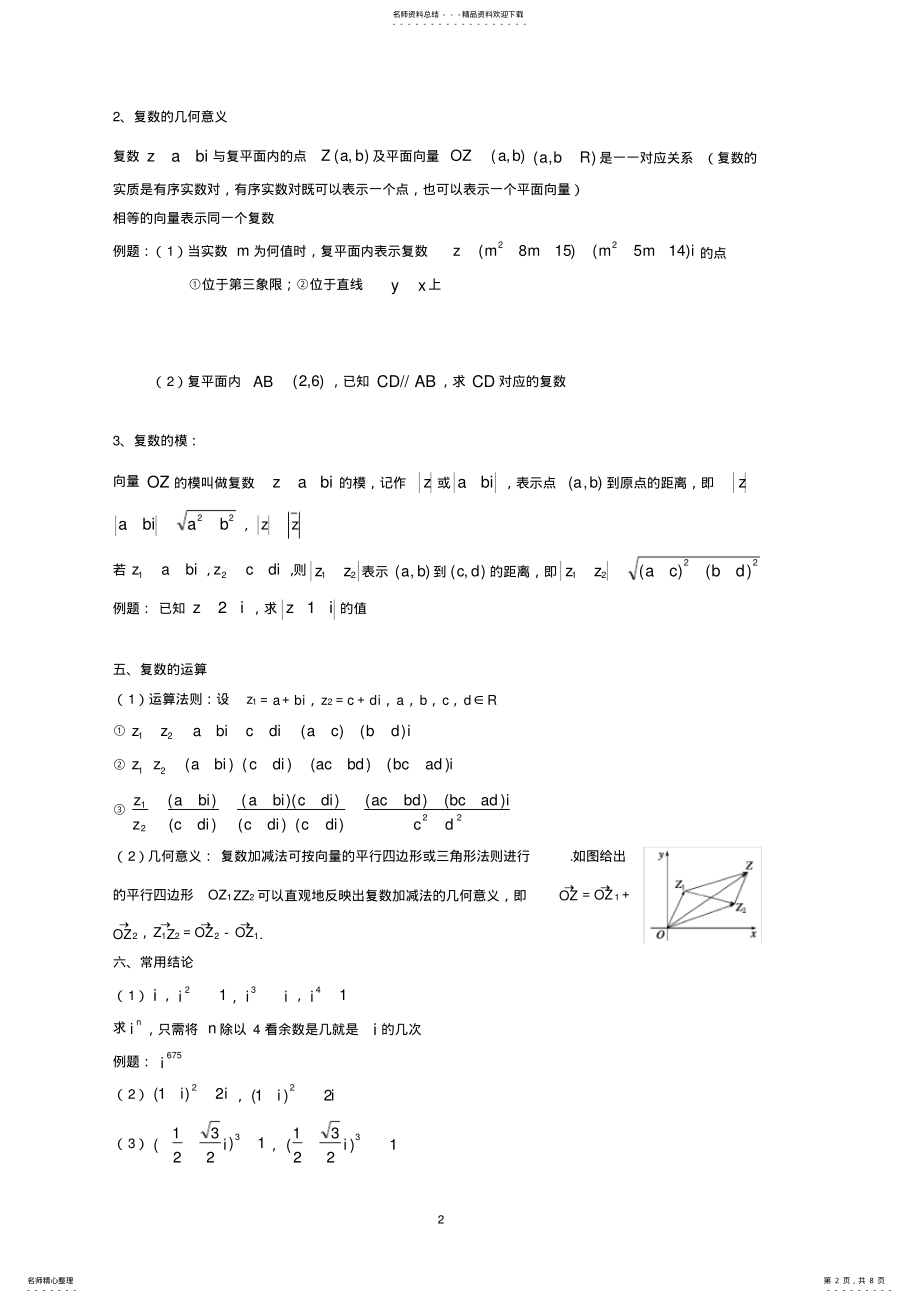 2022年复数知识点归纳,推荐文档 .pdf_第2页