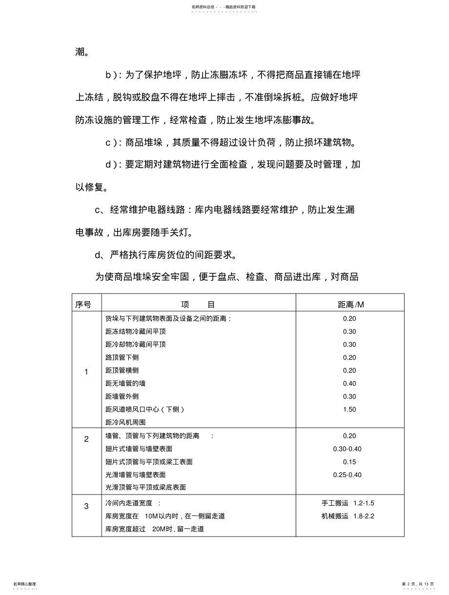 2022年食品冷库管理制度 .pdf_第2页