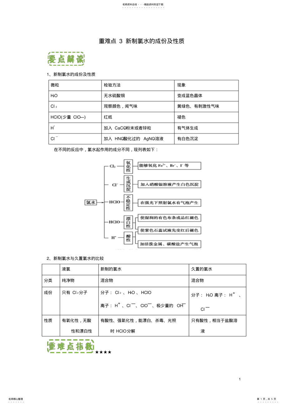 2022年高中化学第四章非金属及其化合物重难点新制氯水的成份及性质新人教版必修 .pdf_第1页