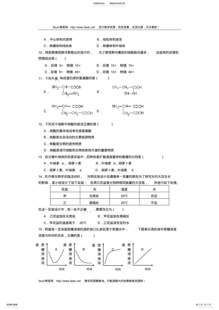 2022年高一年级生物必修Ⅰ期末考试试题 .pdf_第2页