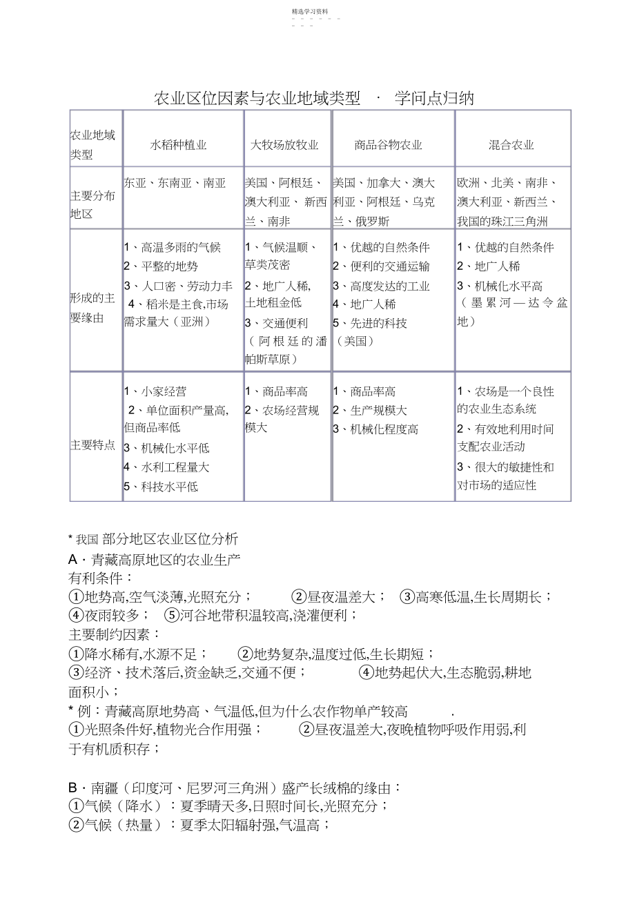 2022年高三地理专题复习——农业区位因素与农业地域类型_知识点归纳3.docx_第1页