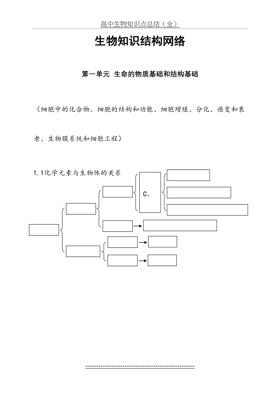 生物知识点总结(全).doc_第2页