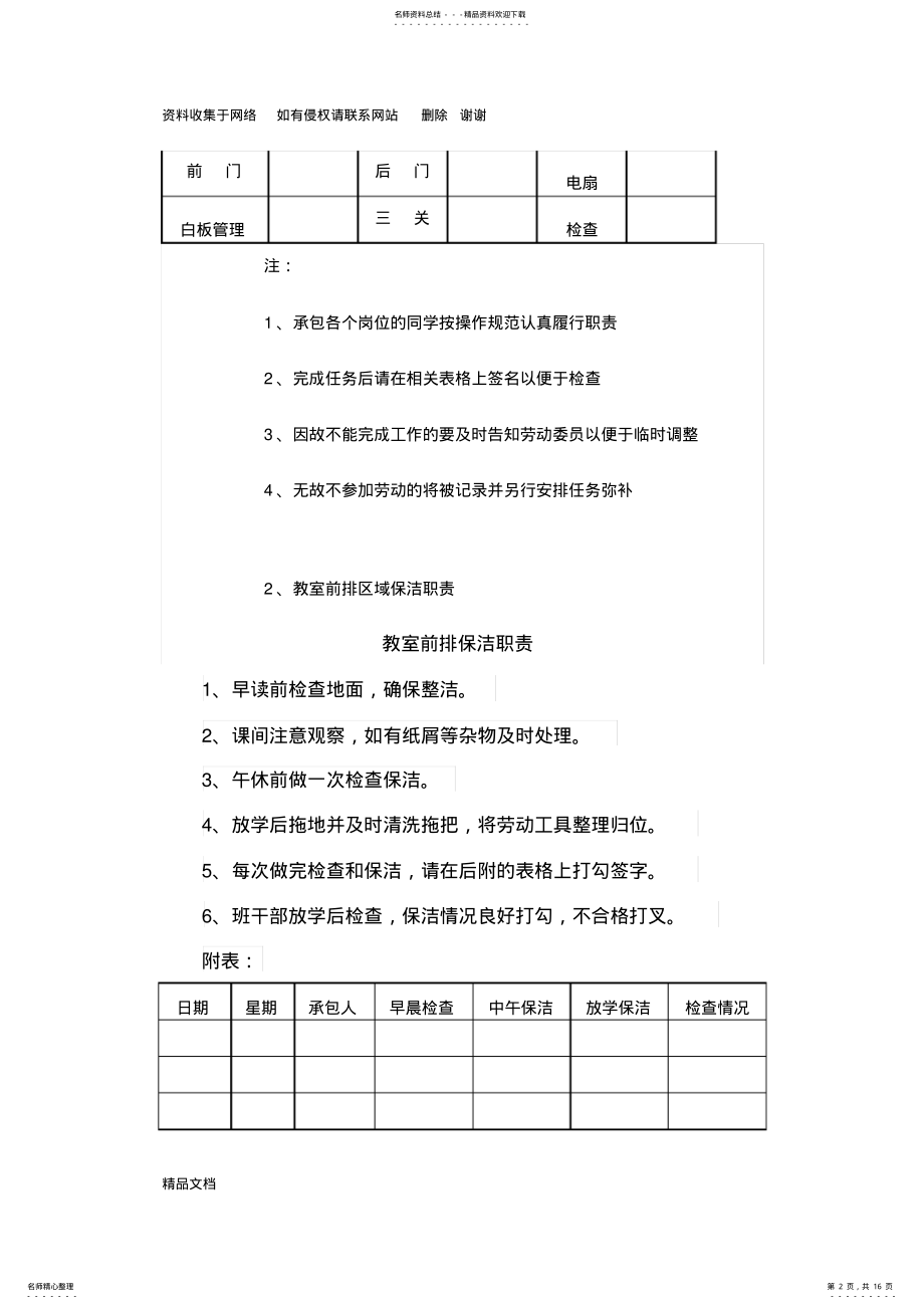 2022年常用班级管理表格 .pdf_第2页