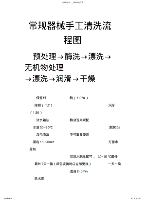 2022年常规器械手工清洗流程图 .pdf