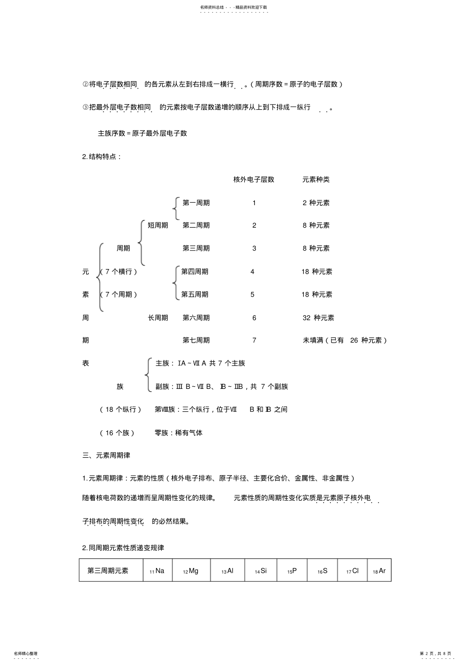 2022年高中化学必修第一章知识点归纳总结 .pdf_第2页