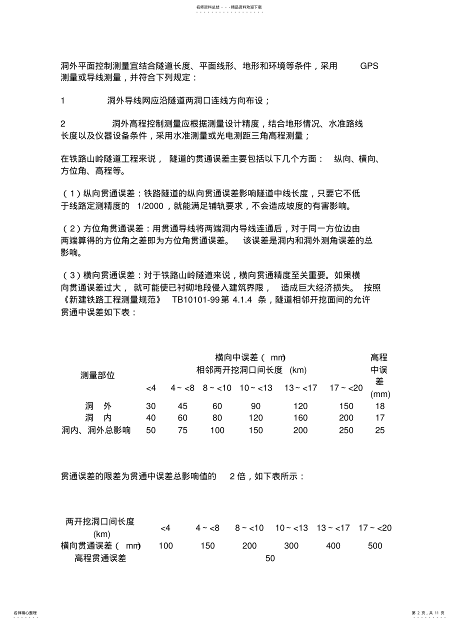 2022年隧道控制测量 .pdf_第2页