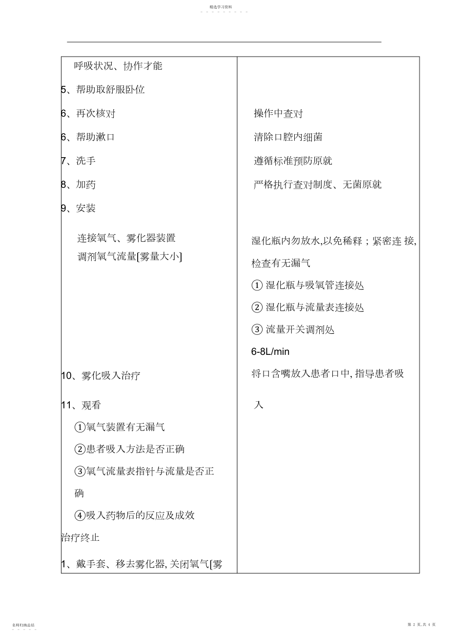 2022年雾化吸入疗法操作流程及评分标准.docx_第2页