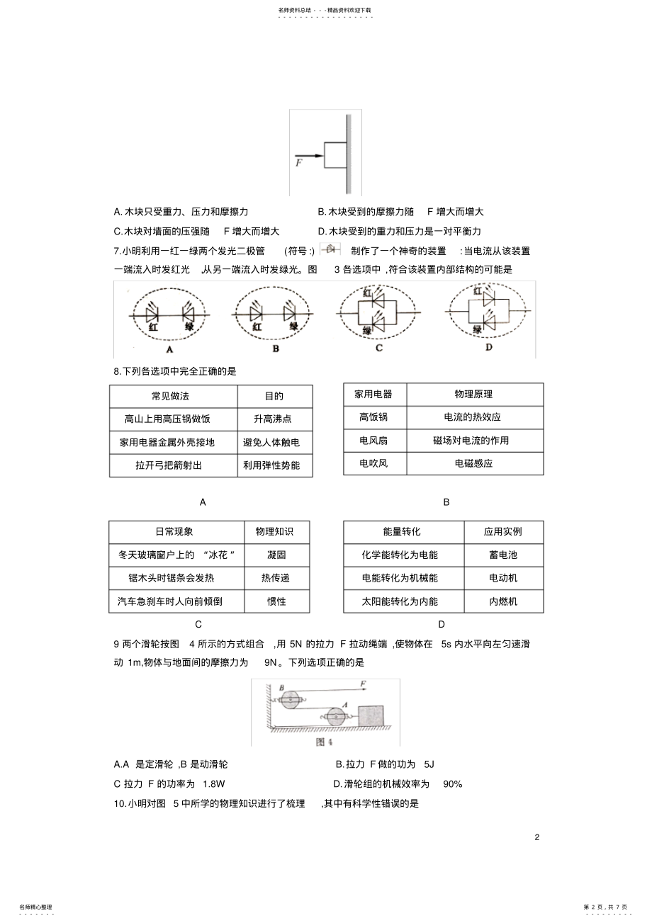 2022年年山东省济宁市中考物理试题,推荐文档 .pdf_第2页