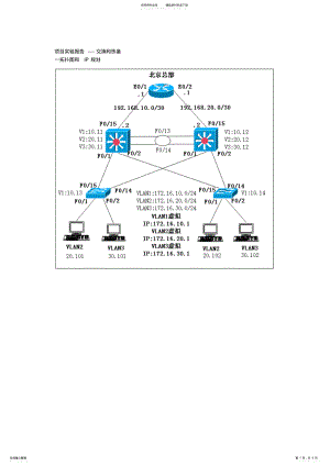 2022年项目实验报告交换和热备一拓扑图和IP规划 .pdf