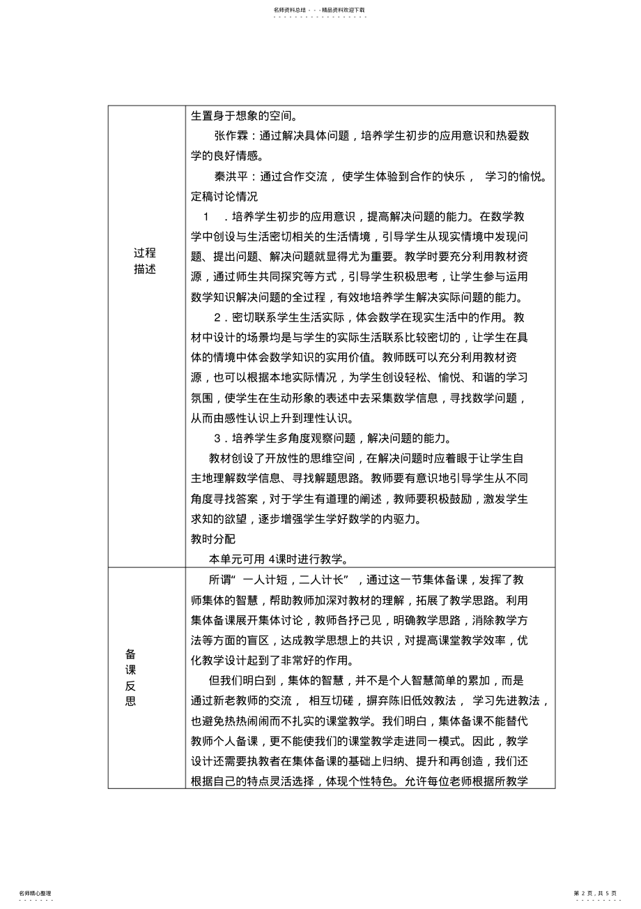 2022年小学数学集体备课记录 .pdf_第2页