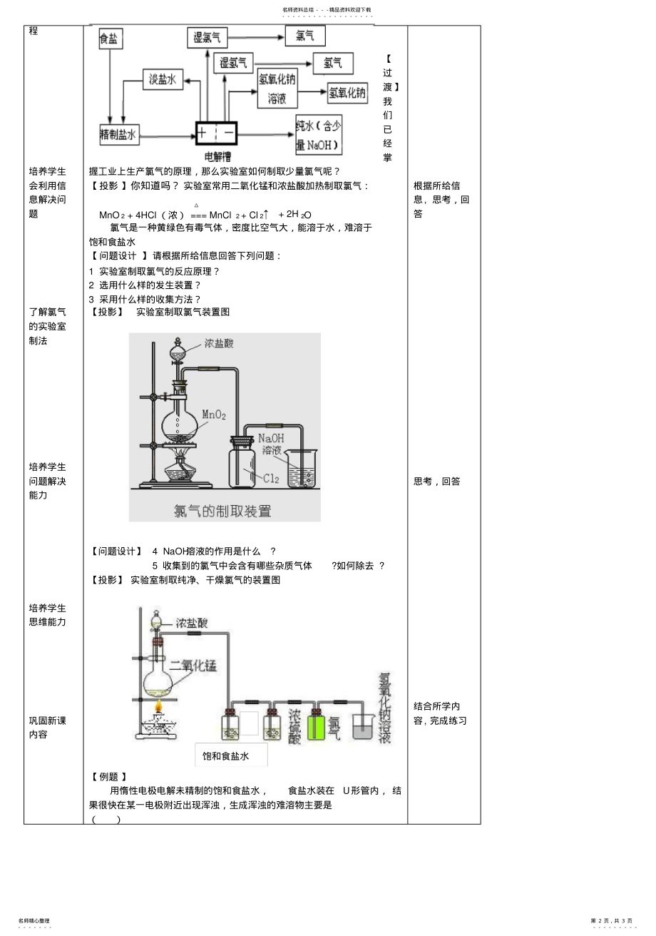 2022年高一化学备课组 .pdf_第2页