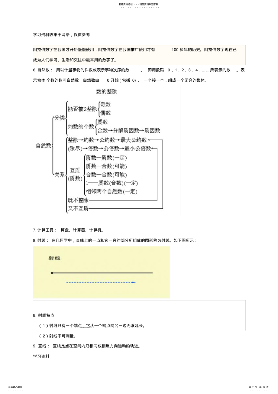 2022年小学四年级数学知识点归纳 2.pdf_第2页