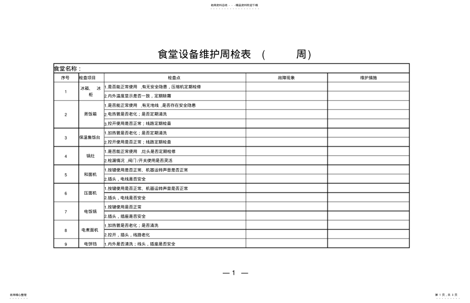 2022年食堂设备维护周检表 .pdf_第1页