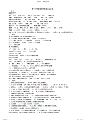 2022年高中化学必背知识点归纳与总结-副本 .pdf