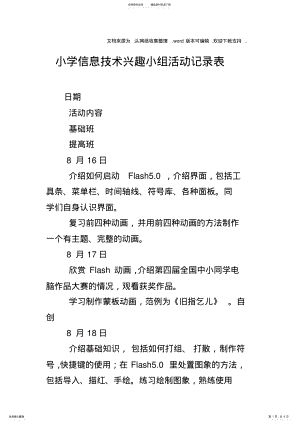 2022年小学信息技术兴趣小组活动记录表 2.pdf