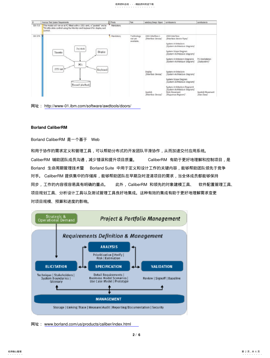 2022年需求管理工具比较 .pdf_第2页