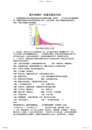 2022年高中地理的一些基本概念归纳 .pdf