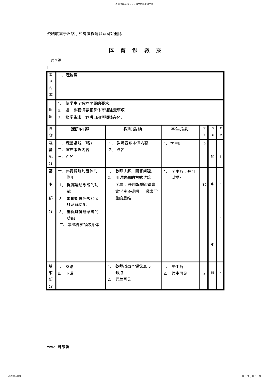 2022年小学六年级体育教案备课讲稿 .pdf_第1页