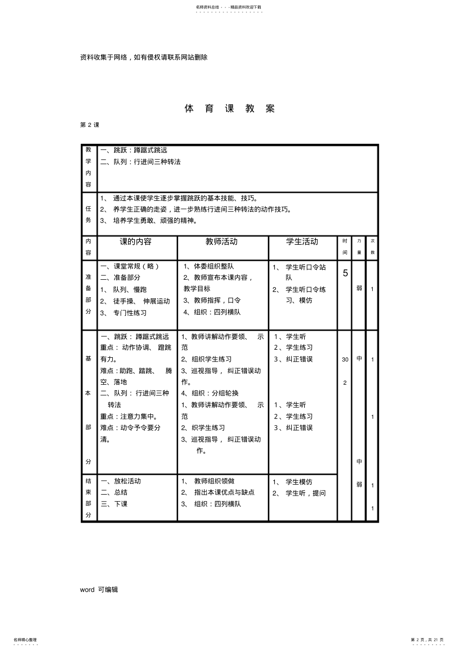 2022年小学六年级体育教案备课讲稿 .pdf_第2页