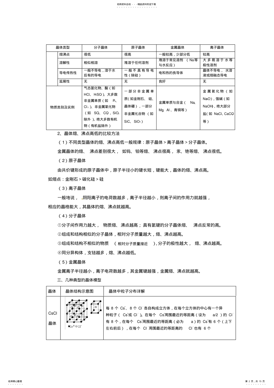 2022年高中化学选修第三章晶体结构与性质讲义及习题 .pdf_第2页